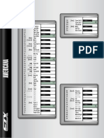 EZX-Keys Americana