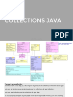Collectionjava Partager