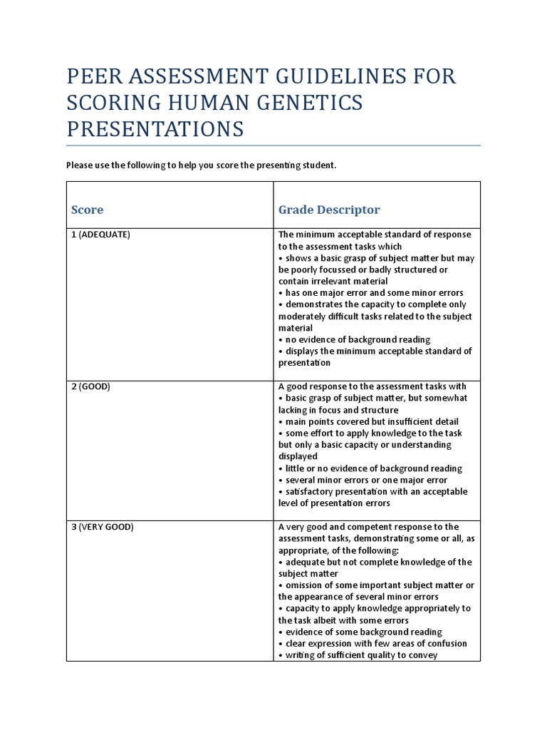 Human Genetics Presentation Scoring Guide | PDF | Fluency | Knowledge