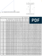 Tabla de Perfiles de Acero PDF