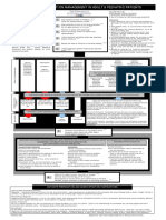 Extravasations management UoKansasH.pdf