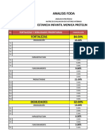 Curso Foda Estancias Infantiles 1