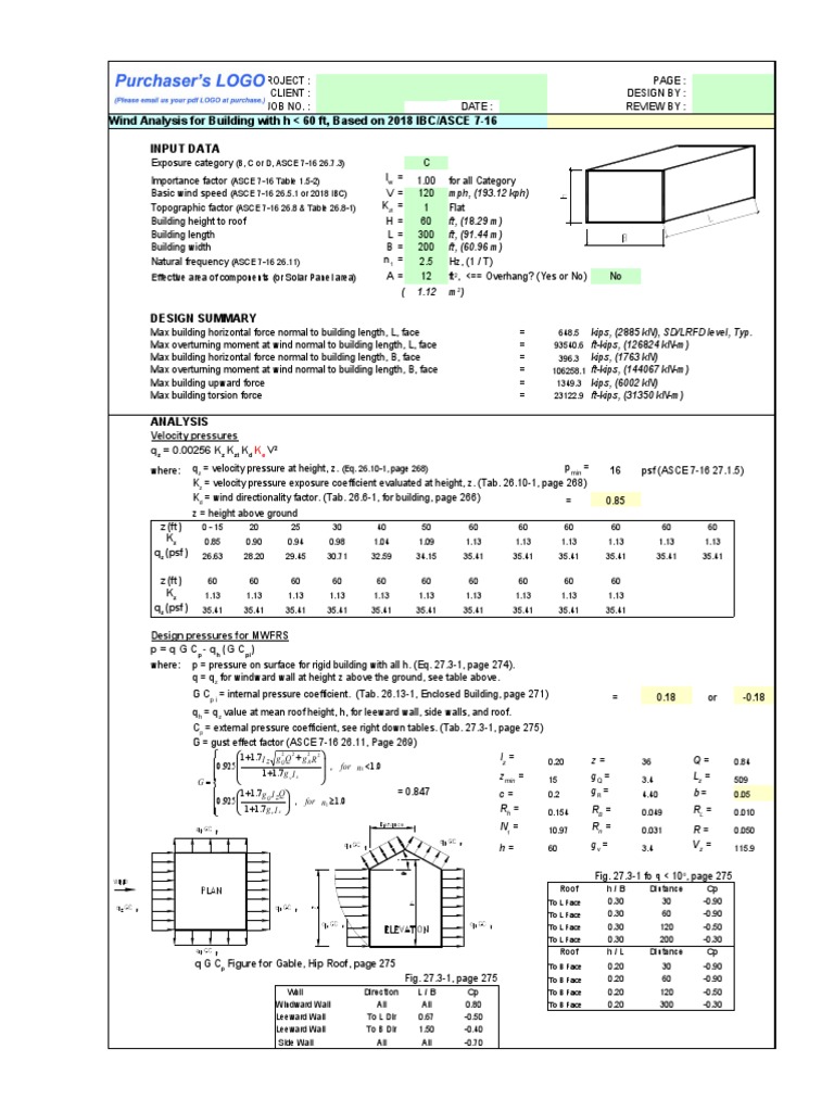 Wind Analysis For Building With H 60 FT, Based On 2018 IBC/ASCE 7-16 ...