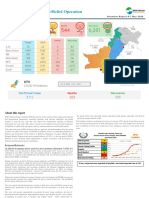 NIDA-Pakistan Covid-Response - Report 6th May-2020 PDF