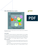 Shell Dircetional Policy matrix