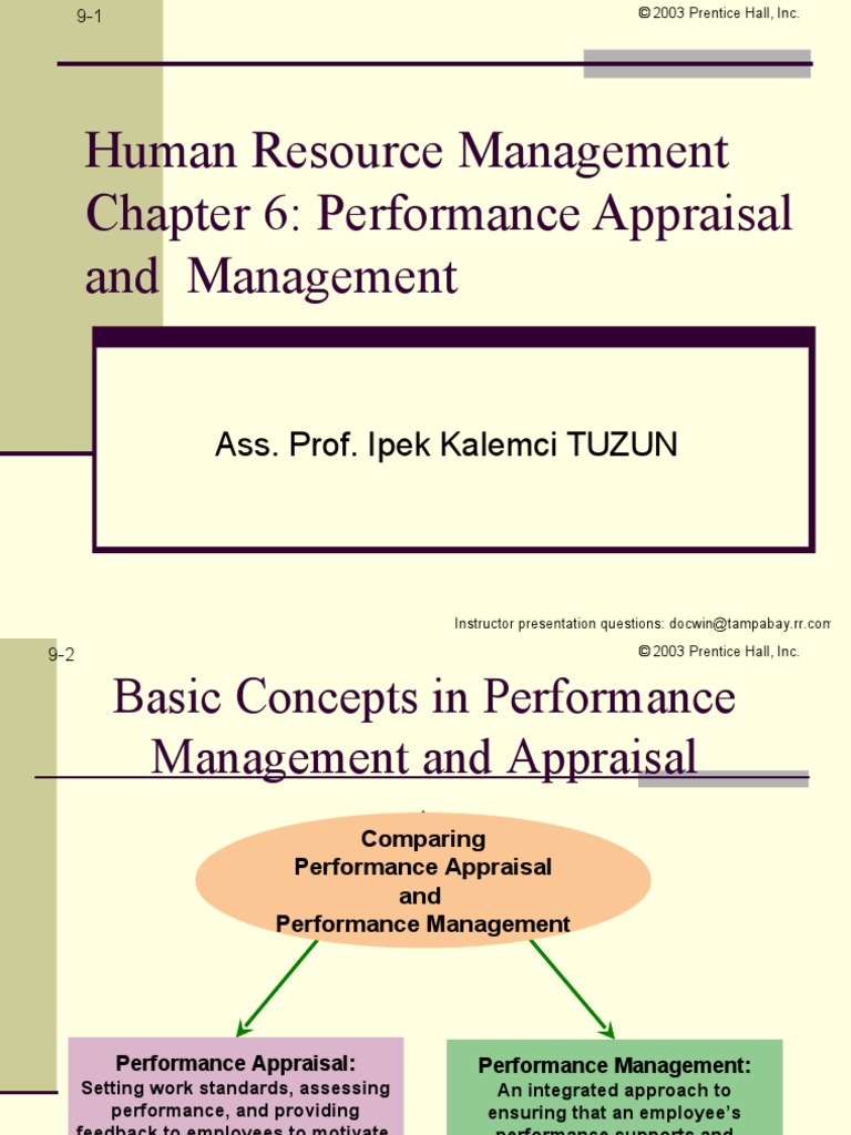 Human Resource Management Chapter 6: Performance Appraisal and ...
