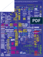 fluxograma_urantia.pdf