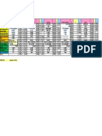 Esquema Matriz de Mercados