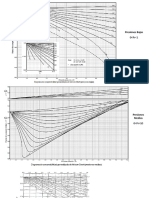 Diagrama de Compresibilidad (Z)_1