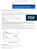 DoITPoMS - TLP Library The Jominy End Quench Test - Example Test Data