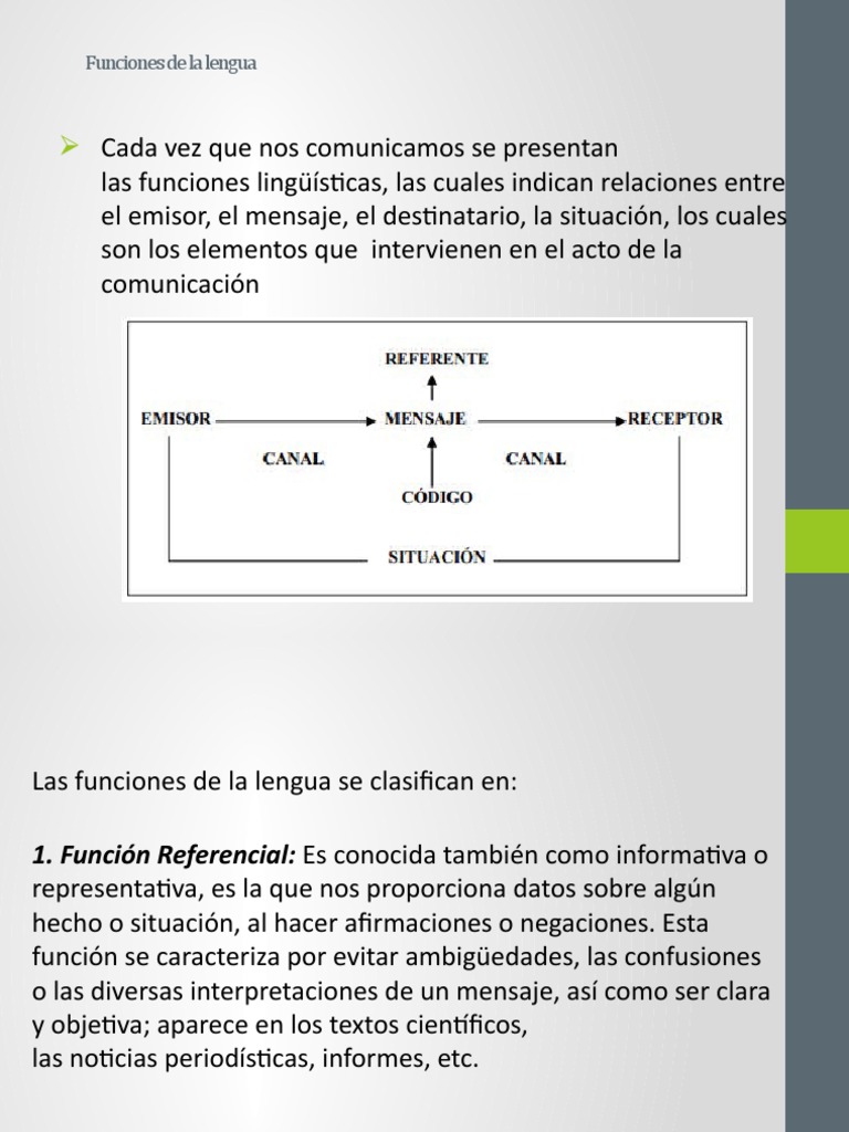 Funciones de la lengua en comunicación | PDF | Comunicación ...