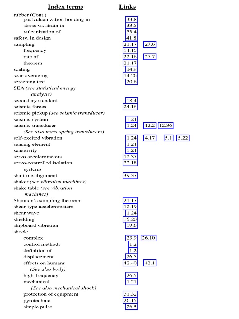 Shock & Vibration Handbook (1) 32 PDF