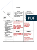 Matriz Dofa