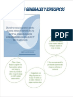 Mapa Conceptual - Objetivos PDF