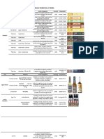 Descriptor-de-Productos.pdf