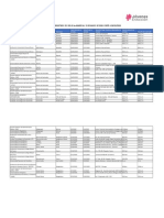 Prerregistros IES 28 2 2020 PDF