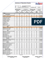 Summary of Quarterly Grades: Region Division School Name School Id