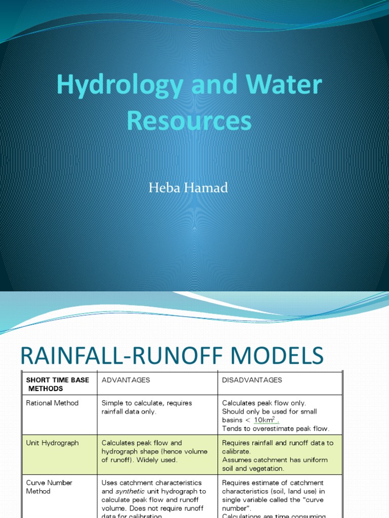 Understanding Unit Hydrographs | PDF | Rain | Drainage Basin