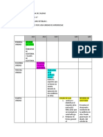 Evidencias Curso Auditoria