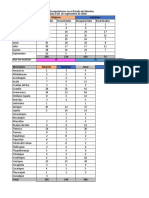 Tablas_Desapariciones20Sep18.pdf