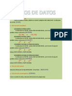 Tipos de Datos PDF