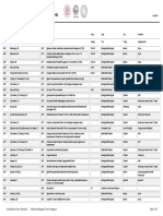 Library Tosi Samarkand Catalogue