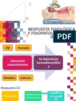 Resp Fisio y Fisiopato A Intubacion