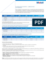 MOBIL Guia-Interpretacion-Aceites