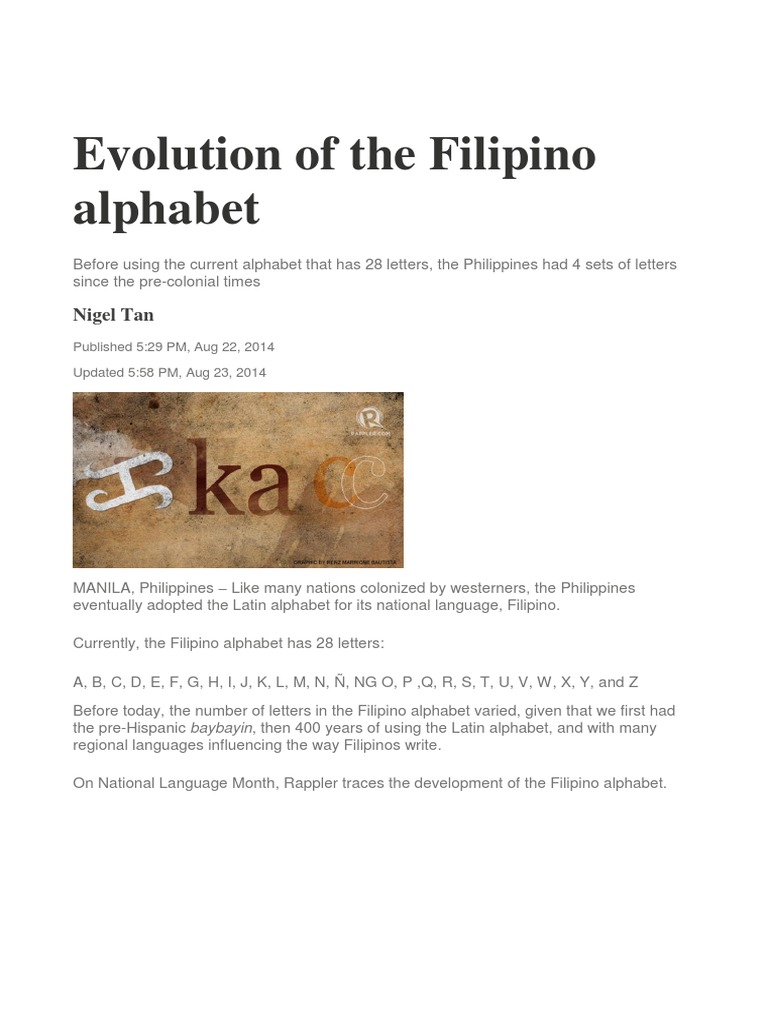 Filipino Alphabet Evolution alog Language Symbols