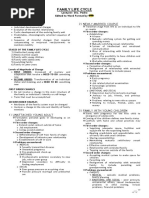Family APGAR Questionnaire Overview | PDF | Lifestyle