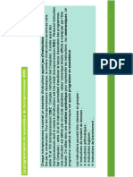 PR08 Microprocesseur 8086 PDF