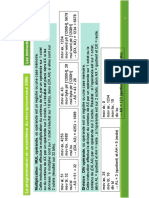 PR11 Assembleur 8086