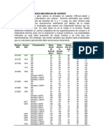 Tabla de Propiedades Aceros