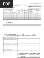CSC Form No. 12 Designation Report 2025 | PDF