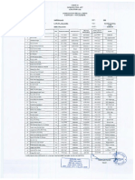 SJN - Arrival Miri Project Crew List PDF