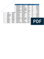 ejercicio tabla dinamica.xlsx