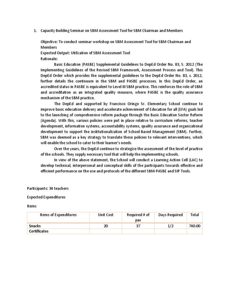 Capacity Building Seminar On SBM Assessment Tool For SBM Chairman and ...