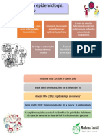 Aplicaciones de La Epidemiologia