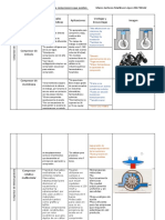 1.tabla Comparativa de Tipos de Compresores