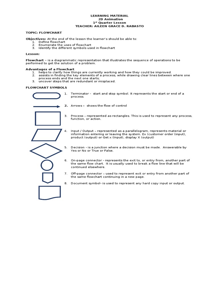 Flowchart Symbols | PDF | Cognition | Computing