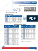 Section Properties (Fy 40 Ksi) : 1-1/2" Composite Cellular