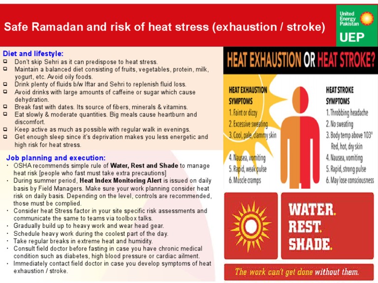 Safe Ramadan and Risk of Heat Stress - 7may20 | PDF