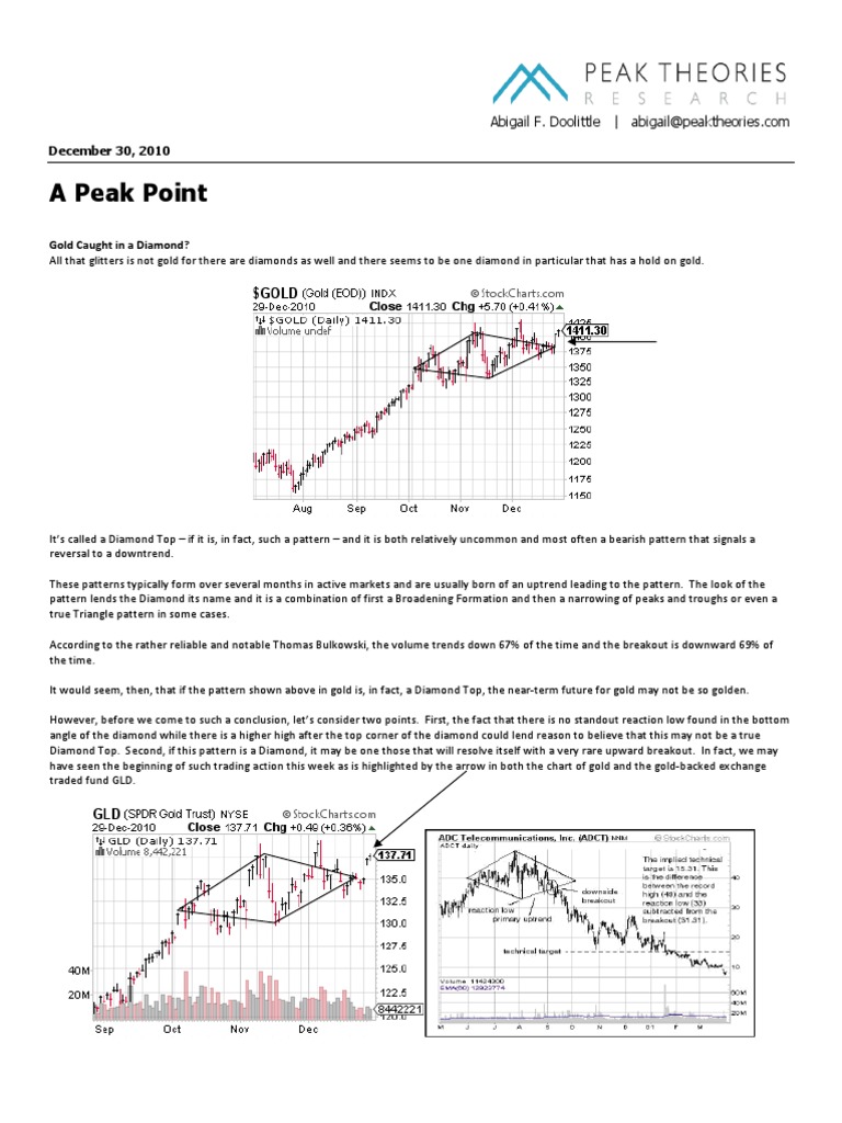 A Peak Point - December 30, 2010 | PDF | Gold | Reason