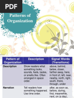 Pattern of Paragraph Development Review