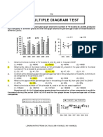 150+ High Level DI Questions PDF Free PDF