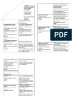 Cranial Nerve Test Cranial Nerve I: Olfactory