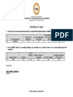 ASTURIAS - CBDRP & DATRC Monitoring Report_4.30.2020.docx