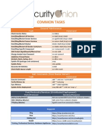 Security Onion Cheat Sheet PDF