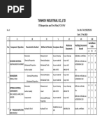 Tanhov Industrial Co.,Ltd: ITP (Inspection and Test Plan) FOR PRV