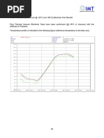 Calculating Grms for Random Vibration | PDF | Root Mean Square ...
